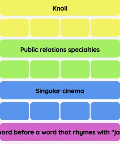 NYT Connections hints and answers today October 17, 2024 #494