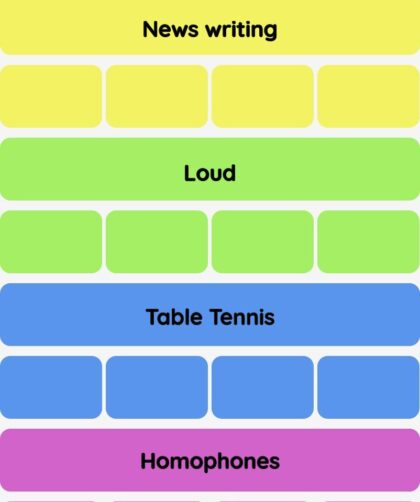 Connections NYT - Connections hint - NYT Connections hints and answers today October 20, 2024 #497