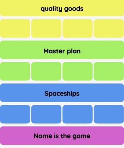 Connections NYT - Connections hint -NYT Connections hints and answers today October 22, 2024 #499