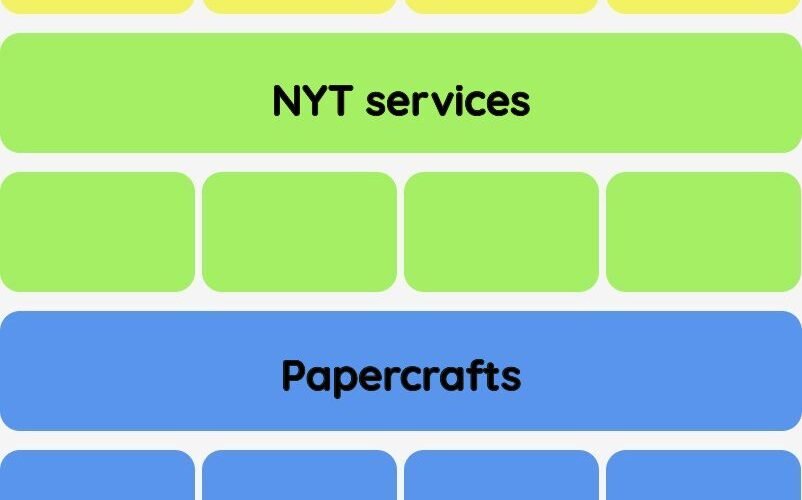Connections NYT - Connections hint -NYT Connections hints and answers today October 24, 2024 #501