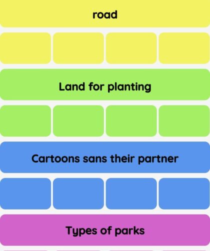 NYT Connections hints and answers today September 23, 2024 #470