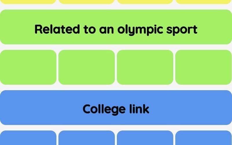 Connections NYT - Connections hint -NYT Connections Sports Edition hints and answers today October 23, 2024 #30