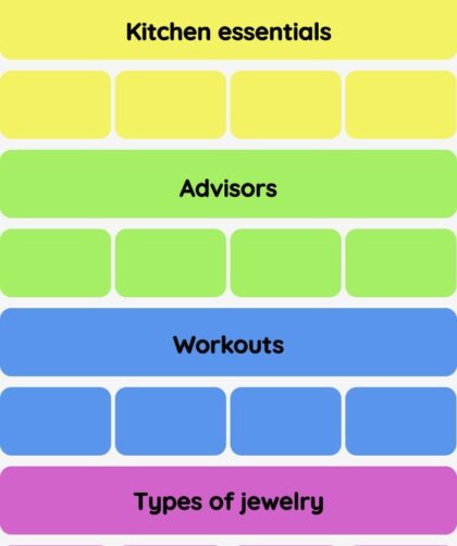 Connections NYT - Connections hint -NYT Connections hints and answers today November 02, 2024 #510