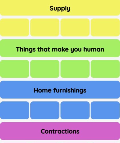 Connections NYT - Connections hint -NYT Connections hints and answers today November 04, 2024 #512