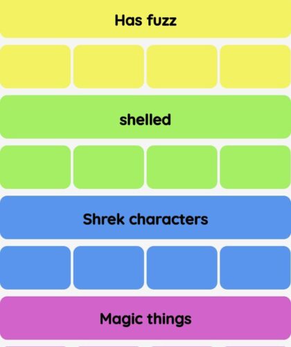 Connections NYT - Connections hint -NYT Connections hints and answers today November 05, 2024 #513