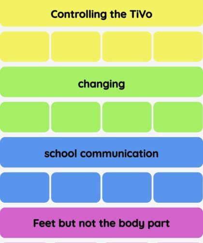 Connections NYT - Connections hint -NYT Connections hints and answers today November 06, 2024 #514