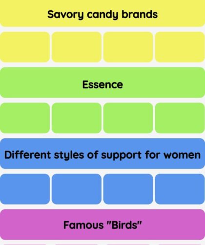 Connections NYT - Connections hint -NYT Connections hints and answers today November 11, 2024 #519