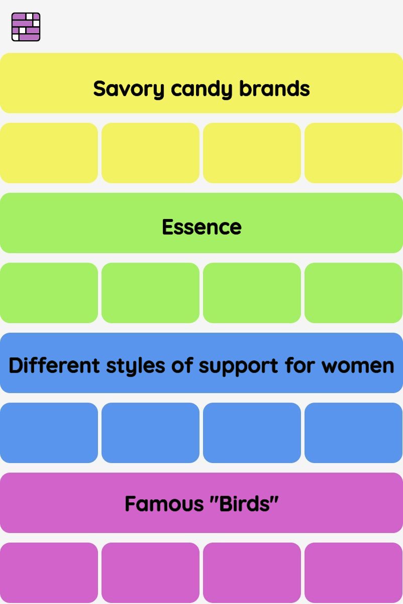 Connections NYT - Connections hint -NYT Connections hints and answers today November 11, 2024 #519
