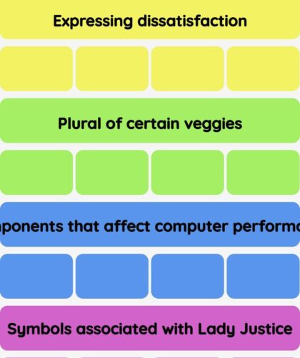 Connections NYT - Connections hint -NYT Connections hints and answers today November 12, 2024 #520
