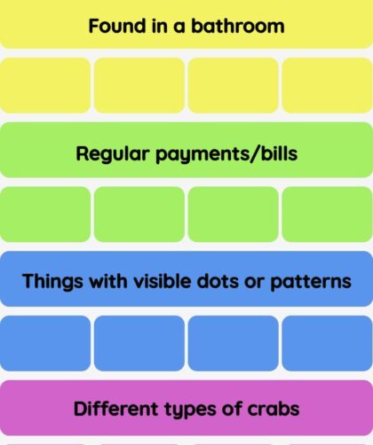 Connections NYT - Connections hint -NYT Connections hints and answers today November 18, 2024 #526