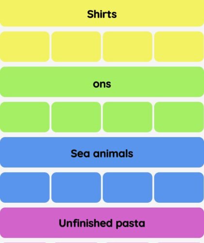 Connections NYT - Connections hint -NYT Connections hints and answers today November 21, 2024 #529