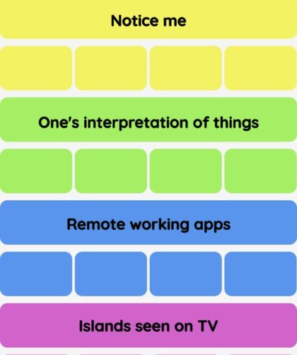 Connections NYT - Connections hint -NYT Connections hints and answers today November 22, 2024 #530