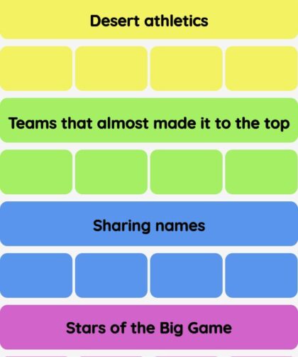 Connections NYT - Connections hint -NYT Connections Sports Edition hints and answers today November 02, 2024 #