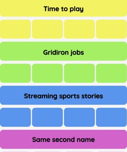 Connections NYT - Connections hint -NYT Connections Sports Edition hints and answers today November 06, 2024 #44