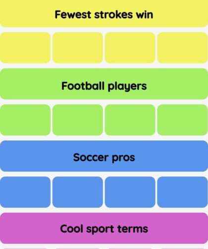 Connections NYT - Connections hint -NYT Connections Sports Edition hints and answers today November 15, 2024 #53