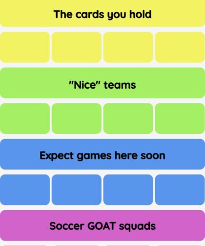 Connections NYT - Connections hint -NYT Connections Sports Edition hints and answers today November 16, 2024 #54