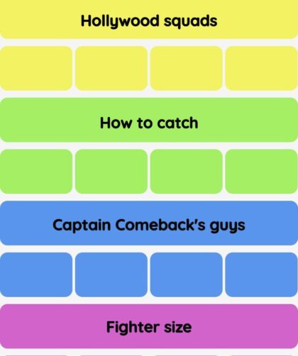 Connections NYT - Connections hint -NYT Connections Sports Edition hints and answers today November 17, 2024 #55