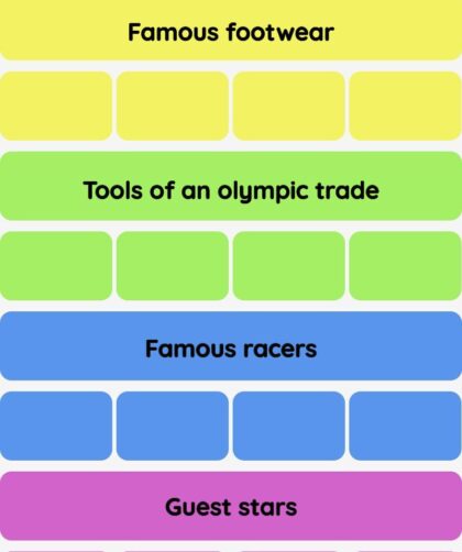 Connections NYT - Connections hint -NYT Connections Sports Edition hints and answers today November 23, 2024 #61
