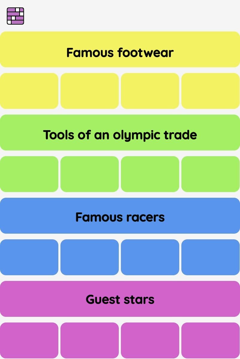 Connections NYT - Connections hint -NYT Connections Sports Edition hints and answers today November 23, 2024 #61