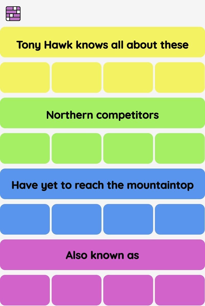 Connections NYT - Connections hint -NYT Connections Sports Edition hints and answers today November 26, 2024 #64
