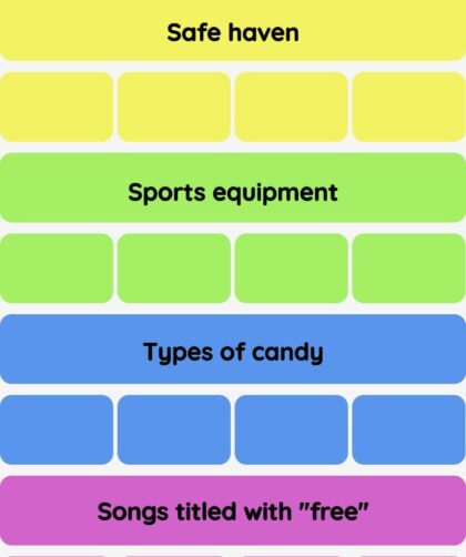 Connections NYT - Connections hint -NYT Connections hints and answers today December 01, 2024 #539