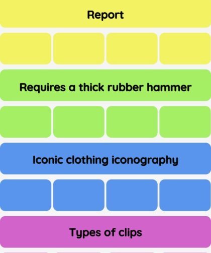 Connections NYT - Connections hint -NYT Connections hints and answers today December 02, 2024 #540