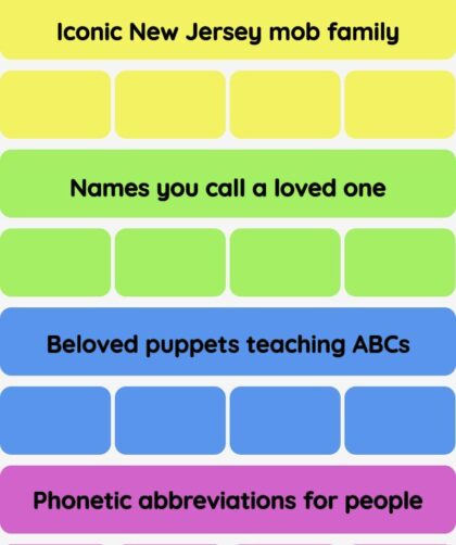 Connections NYT - Connections hint -NYT Connections hints and answers today December 03, 2024 #541