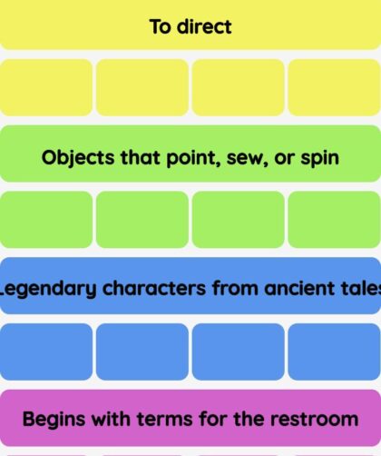 Connections NYT - Connections hint -NYT Connections hints and answers today December 04, 2024 #542