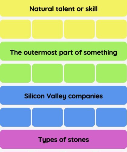 Connections NYT - Connections hint -NYT Connections hints and answers today December 05, 2024 #543