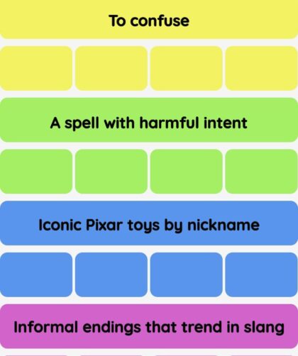 Connections NYT - Connections hint -NYT Connections hints and answers today December 06, 2024 #544