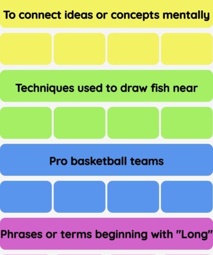 Connections NYT - Connections hint -NYT Connections hints and answers today December 07, 2024 #545