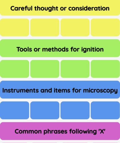 Connections NYT - Connections hint -NYT Connections hints and answers today December 09, 2024 #547