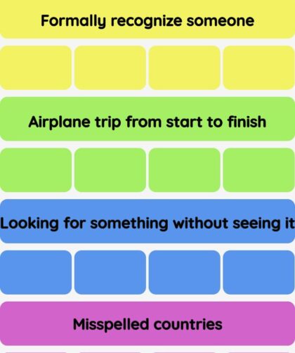 Connections NYT - Connections hint -NYT Connections hints and answers today December 10, 2024 #548