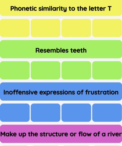 Connections NYT - Connections hint -NYT Connections hints and answers today December 12, 2024 #550
