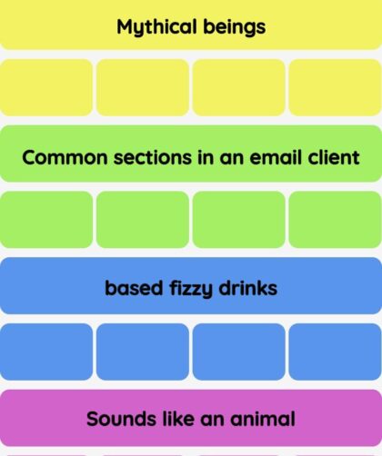 Connections NYT - Connections hint -NYT Connections hints and answers today December 13, 2024 #551