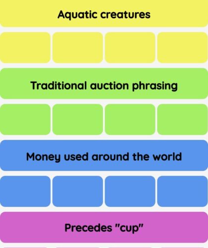 Connections NYT - Connections hint -NYT Connections hints and answers today December 14, 2024 #552