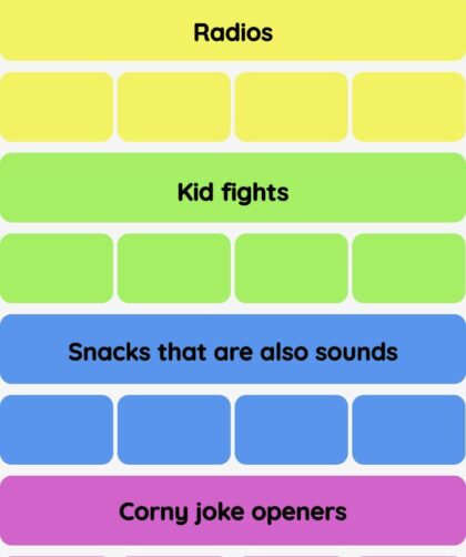 Connections NYT - Connections hint -NYT Connections hints and answers today December 16, 2024 #554