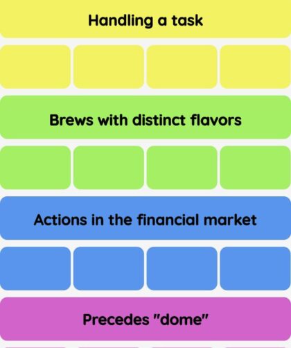 Connections NYT - Connections hint -NYT Connections hints and answers today December 18, 2024 #556