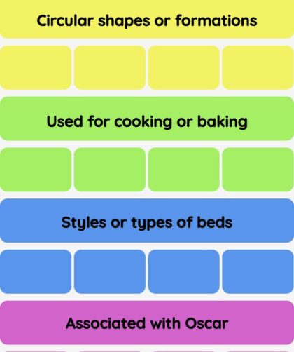 Connections NYT - Connections hint -NYT Connections hints and answers today December 21, 2024 #559