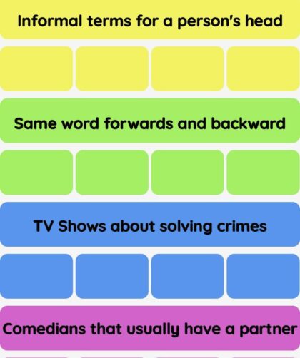 Connections NYT - Connections hint -NYT Connections hints and answers today December 22, 2024 #560