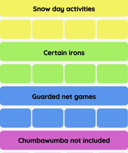Connections NYT - Connections hint -NYT Connections Sports Edition hints and answers today December 01, 2024 #69