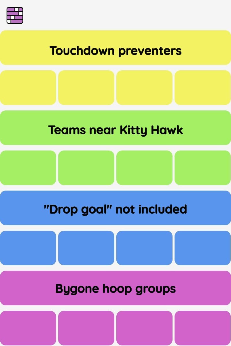 Connections NYT - Connections hint -NYT Connections Sports Edition hints and answers today December 04, 2024 #72