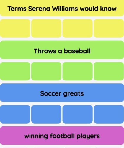 Connections NYT - Connections hint -NYT Connections Sports Edition hints and answers today December 10, 2024 #78