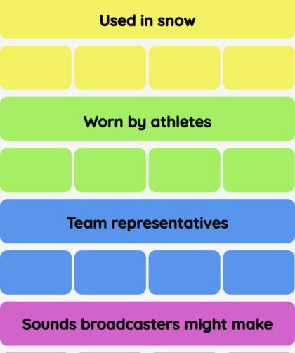Connections NYT - Connections hint -NYT Connections Sports Edition hints and answers today December 13, 2024 #81