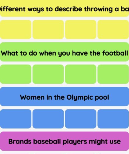Connections NYT - Connections hint -NYT Connections Sports Edition hints and answers today December 19, 2024 #87