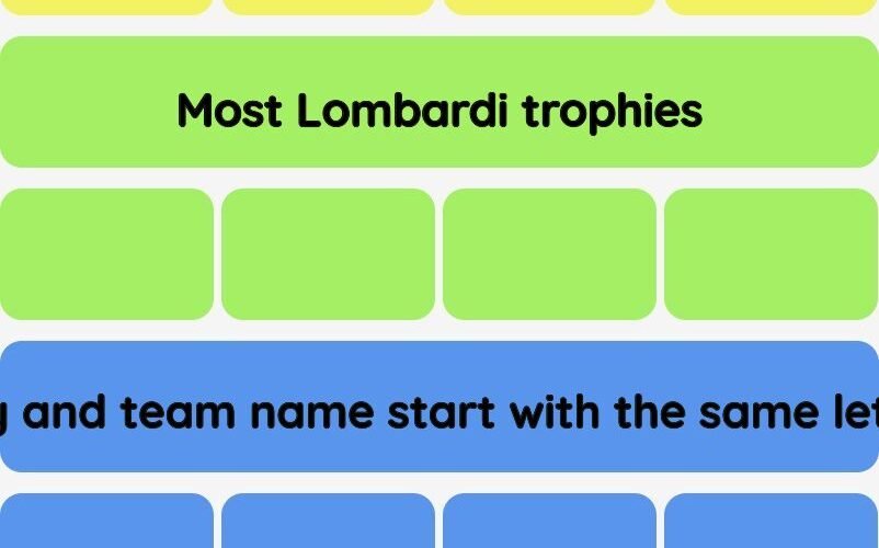 Connections NYT - Connections hint -NYT Connections Sports Edition hints and answers today December 25, 2024 #93