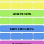 Connections NYT - Connections hint -NYT Connections Sports Edition hints and answers today December 28, 2024 #96