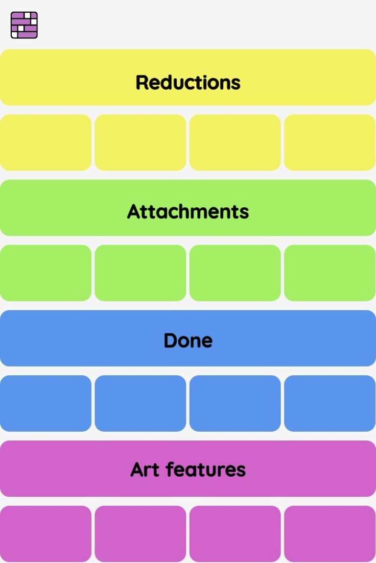 NYT Connections hints and answers today January 04, 2025 573 NYT