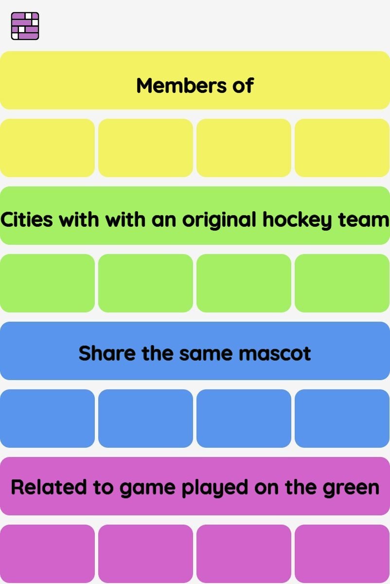 Connections NYT - Connections hint -NYT Connections Sports Edition hints and answers today January 09, 2025 #108
