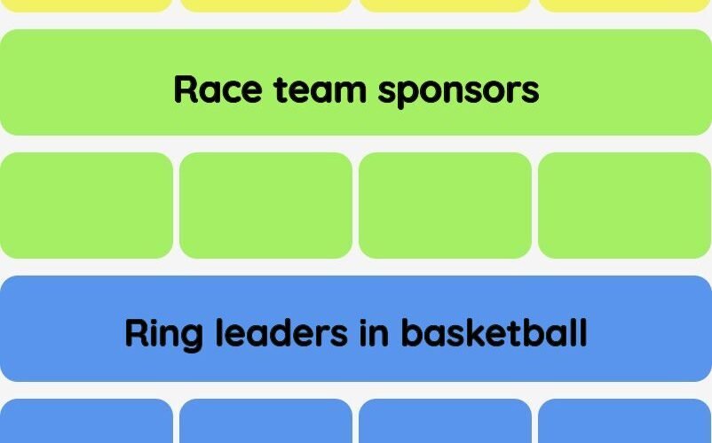 Connections NYT - Connections hint -NYT Connections Sports Edition hints and answers today January 14, 2025 #113